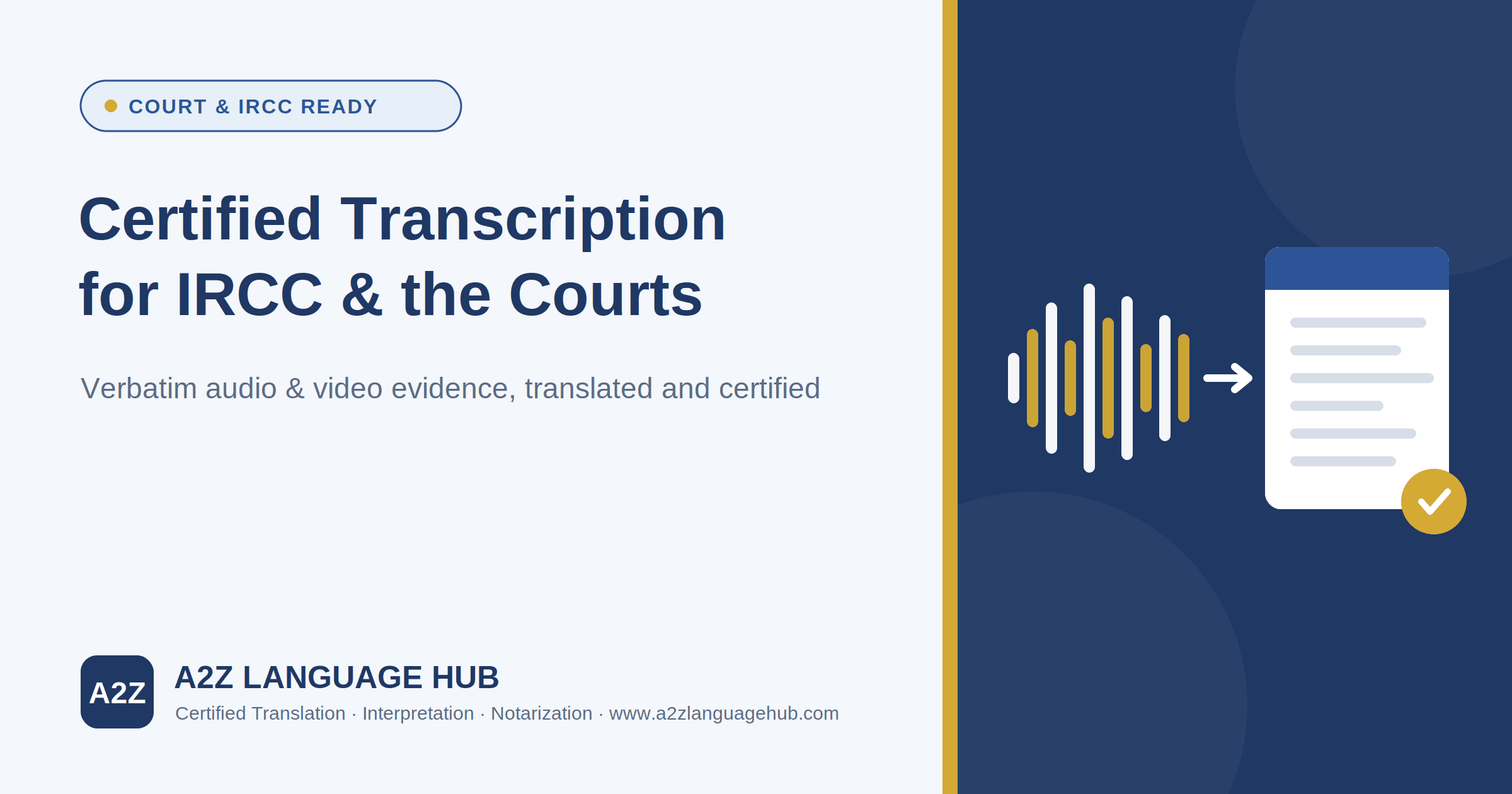 Audio & Video Transcription Submission to IRCC and the Courts: How A2Z Language Hub Can Help
