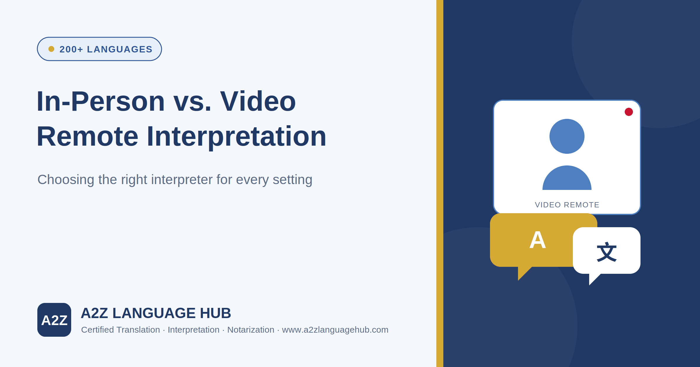 In-Person Interpretation vs. Video Remote Interpretation (VRI): Which Do You Need?